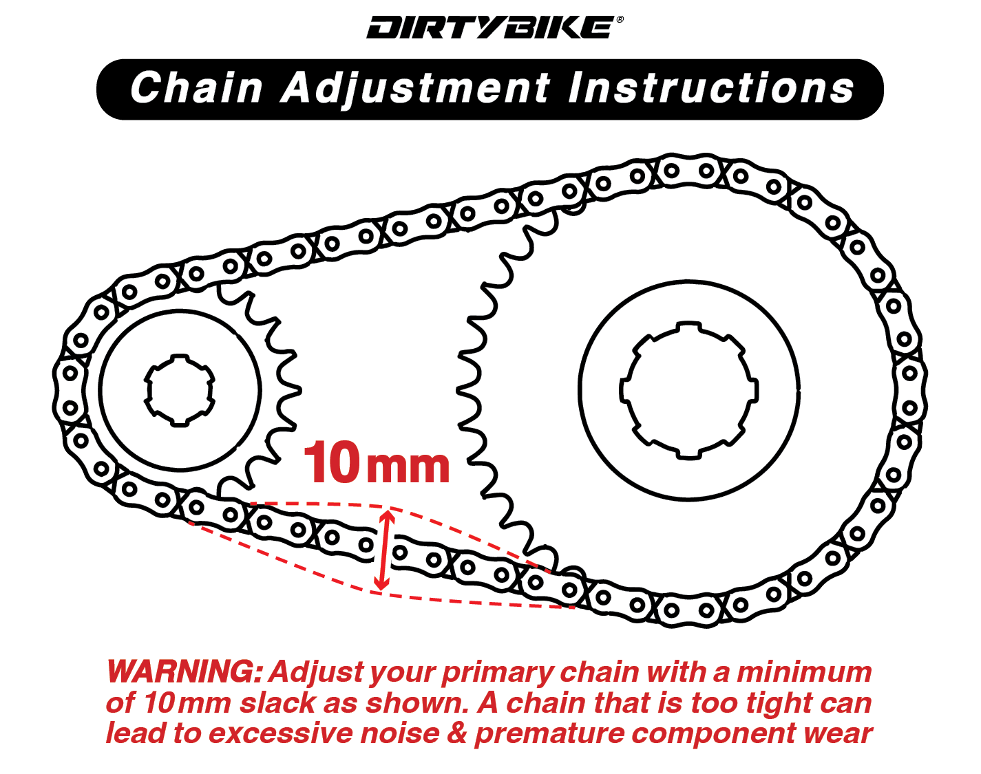 RK 420 Primary Belt to Chain Conversion | E Ride Pro | SS 2.0